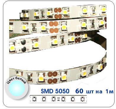 JazzWay LED  SMD 5050/60 IP20